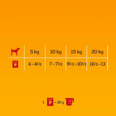 Pedigree Adult Fresh Pouches Multipack  Ekonomipack: Mixed Selection i sås (4 sorter) 96 x 100 g