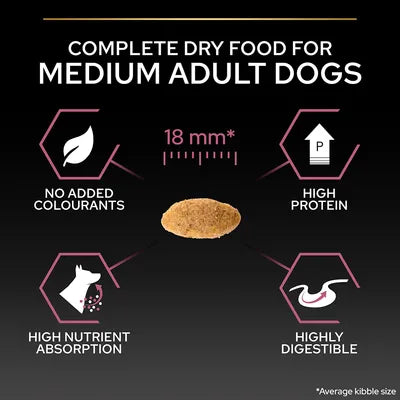 PURINA PRO PLAN Medium Adult Sensitive Skin 14KG